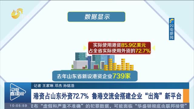 港資占山東外資72.7% 魯港交流會搭建企業“出海”新平臺