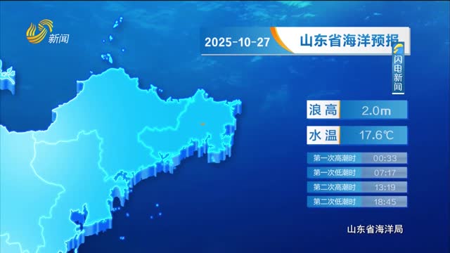 2025年10月27日《山东省海洋预报》
