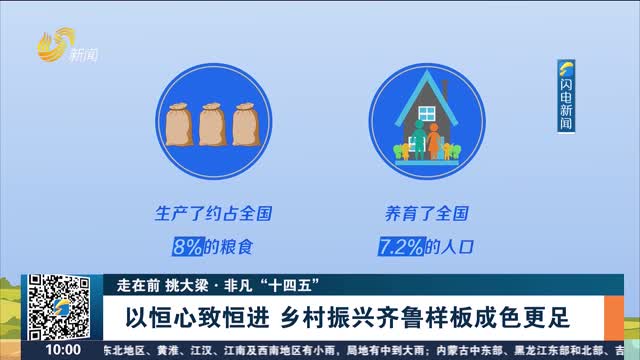 【走在前 挑大梁·非凡“十四五”】 以恒心致恒进 乡村振兴齐鲁样板成色更足