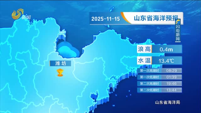 2025年11月15日《山东省海洋预报》
