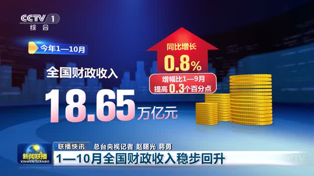 【联播快讯】1—10月全国财政收入稳步回升