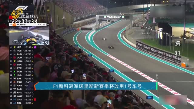 F1新科冠军诺里斯新赛季将改用1号车号