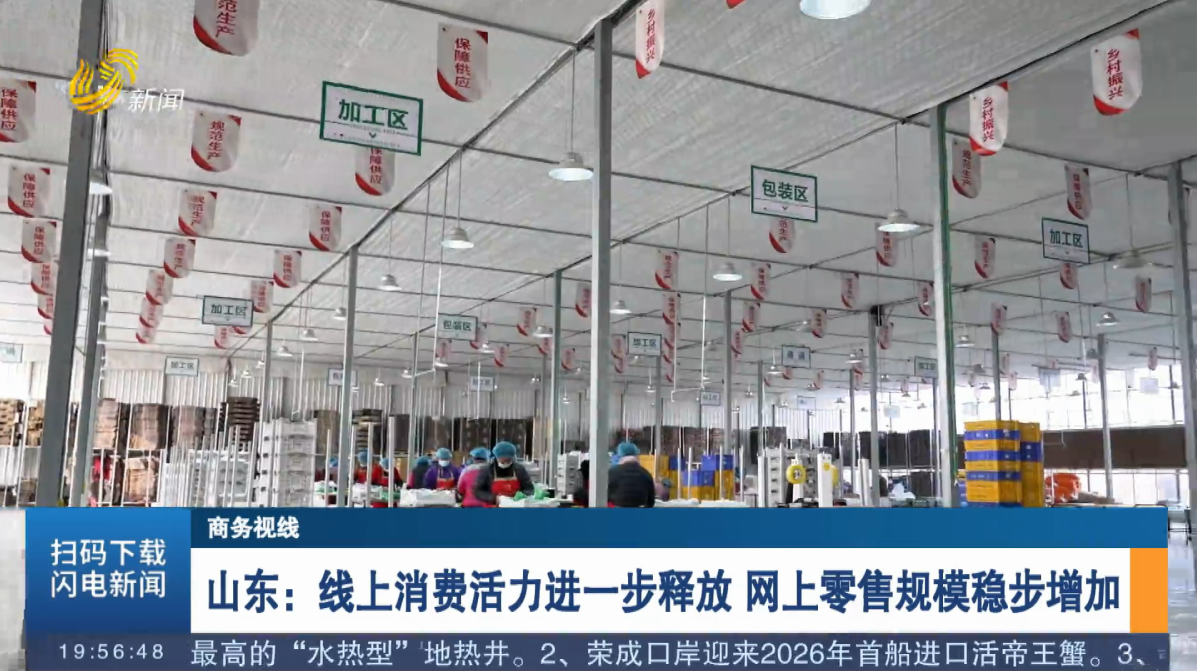 山东：线上消费活力进一步释放 网上零售规模稳步增加