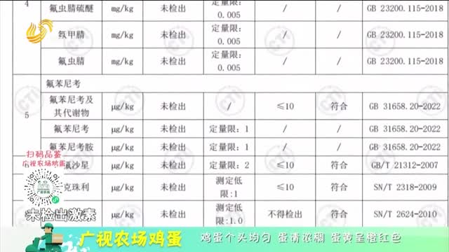 20260110《中国原产递》：广视农场鸡蛋