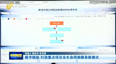 数字赋能 打造重点项目全生命周期服务新模式【强信心 稳经济 促发展】