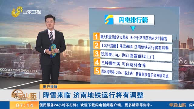 【出行提醒】降雪来临 济南地铁运行将有调整