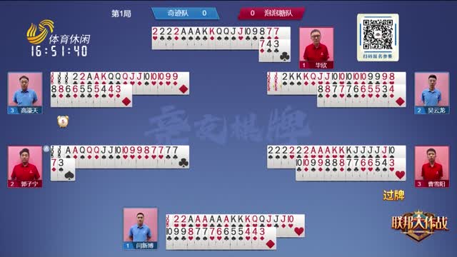 2026年04月07日《联邦大作战》完整版