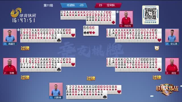 2026年04月21日《联邦大作战》完整版