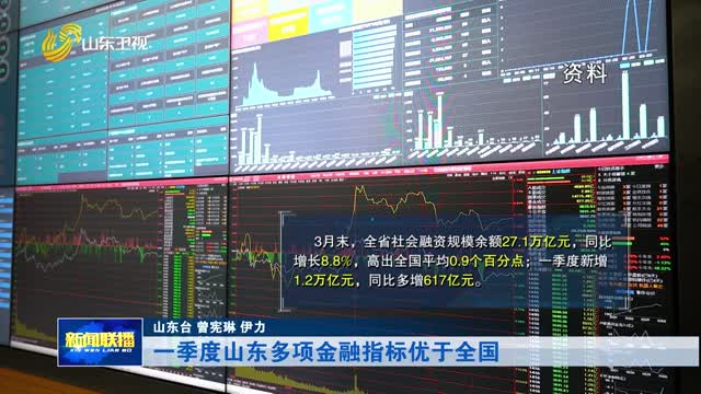 一季度山东多项金融指标优于全国