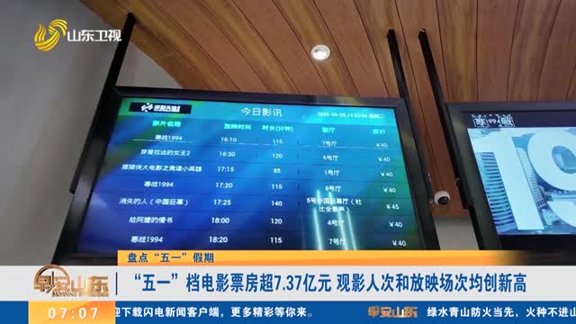 【盘点“五一”假期】“五一”档电影票房超7.37亿元 观影人次和放映场次均创新高