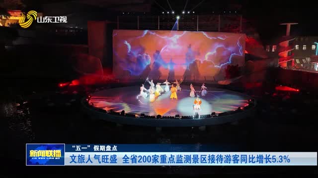 文旅人气旺盛 全省200家重点监测景区接待游客同比增长5.3%【“五一”假期盘点】