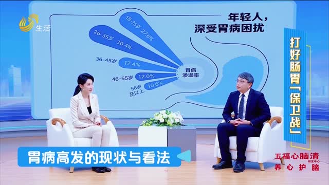 2026年05月10日《生活帮大健康》完整版