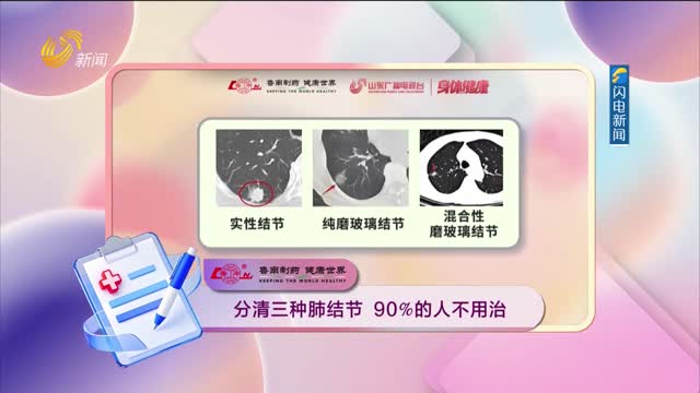 20260609《身体健康》：分清三种肺结节 90%的人不用治