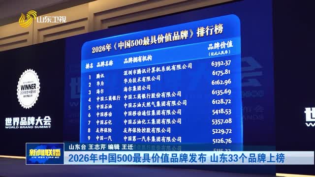2026年中国500最具价值品牌发布 山东33个品牌上榜