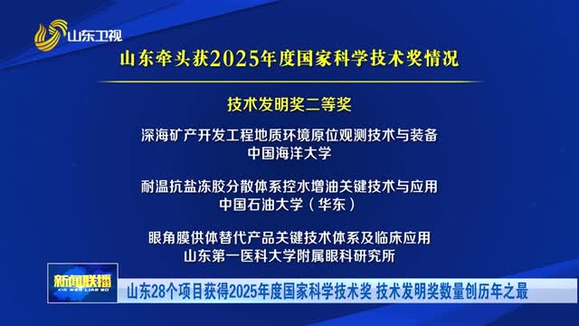 山东28个项目获得2025年度国家科学技术奖 技术发明奖数量创历年之最