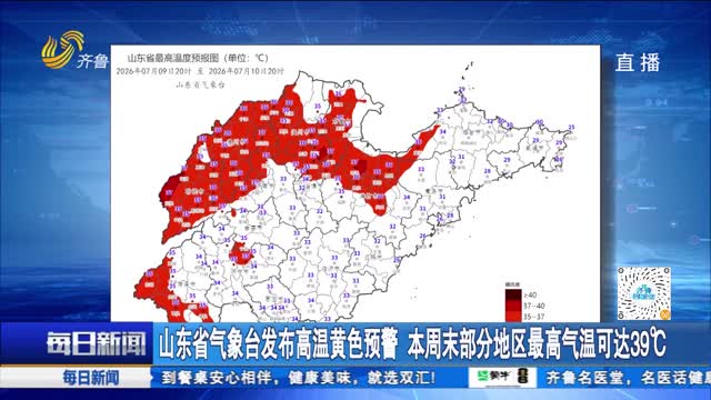 山东省气象台发布高温黄色预警 本周末部分地区最高气温可达39℃