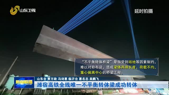 潍宿高铁全线唯一不平衡转体梁成功转体