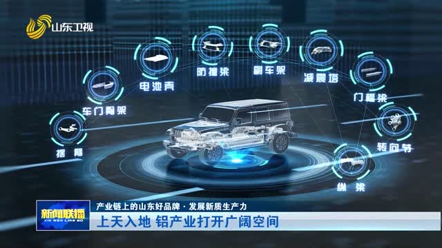 上天入地 铝产业打开广阔空间【产业链上的山东好品牌·发展新质生产力】
