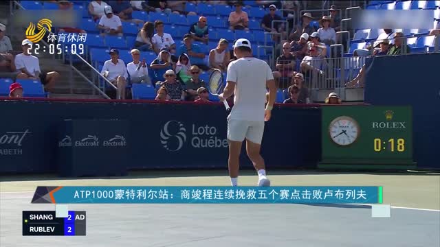 ATP1000蒙特利尔站：商竣程连续挽救五个赛点击败卢布列夫