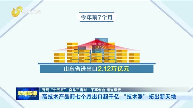 高技术产品前七个月出口超千亿 “技术派”拓出新天地【开局“十五五” 奋斗正当时·干事创业 担当尽责】