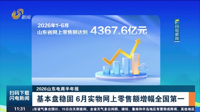 【2026山东电商半年报】基本盘稳固 6月实物网上零售额增幅全国第一