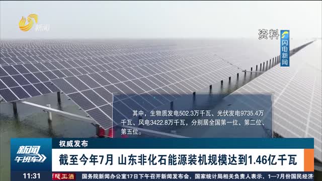 【权威发布】截至今年7月 山东非化石能源装机规模达到1.46亿千瓦