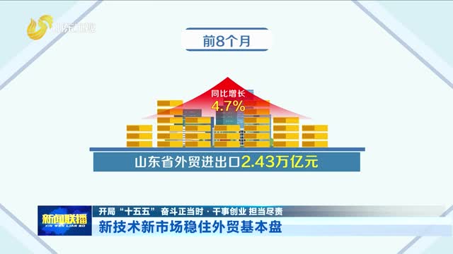 ​新技术新市场稳住外贸基本盘【开局“十五五” 奋斗正当时·干事创业 担当尽责】