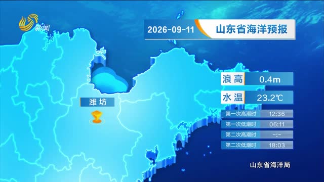 2026年09月11日《山东省海洋预报》