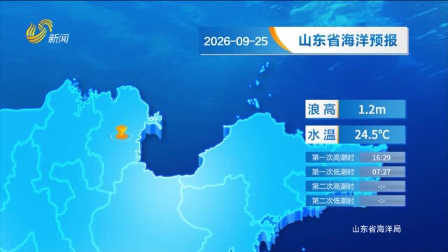 2026年09月25日《山东省海洋预报》