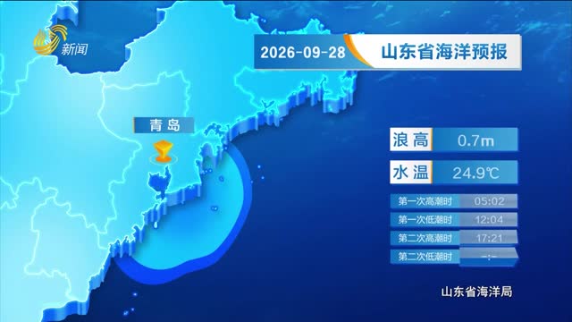 2026年09月28日《山东省海洋预报》