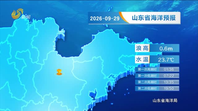 2026年09月29日《山东省海洋预报》