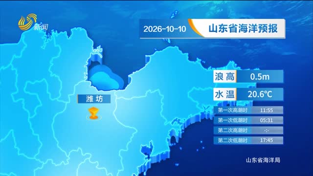2026年10月10日《山东省海洋预报》